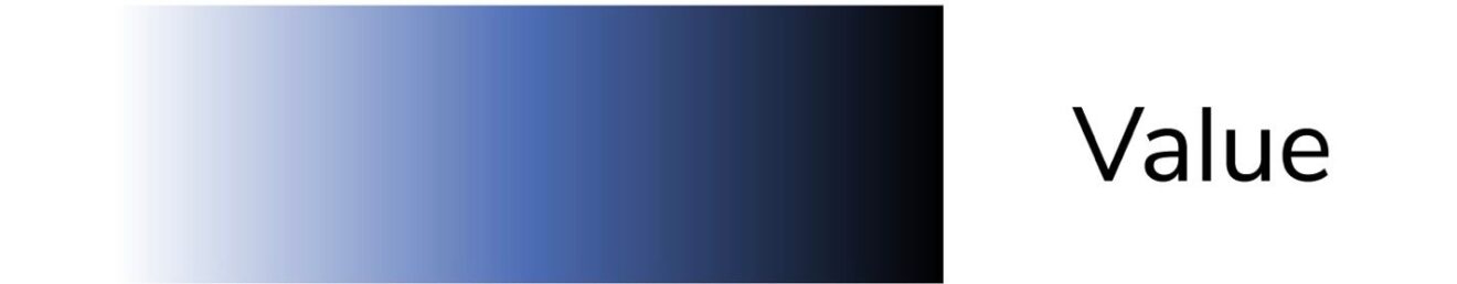 Color Theory Guide: A Comprehensive Guide for Artists - Ying McLane